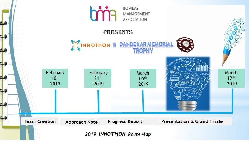 BMA INNOTHON Vision and Team Presentation Award: DANDEKAR MEMORIAL TROPHY on 15th March